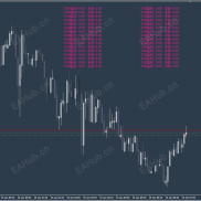 【三货币对冲套利（带源码）_】-EAHub外汇论坛