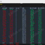 【高低突破-挂单交易EA】从亏损80%到盈利：关于交易，我想拉你一把！-EAHub外汇论坛