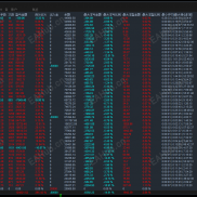 【双货币组合对冲 - EA】不爆仓的EA，低波动，收益稳，抗风险能力强-EAHub外汇论坛