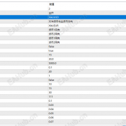【双货币组合对冲 - EA】不爆仓的EA，低波动，收益稳，抗风险能力强-EAHub外汇论坛