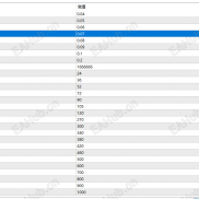 【双货币组合对冲 - EA】不爆仓的EA，低波动，收益稳，抗风险能力强-EAHub外汇论坛