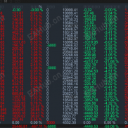 【黄金大师-EA】 稳赢风控 低回撤 高稳定 全自动定制版   参数已给-EAHub外汇论坛