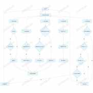 【AK多条件智能交易系统EA】均线+RSI双因子共振，趋势+动量全自动-EAHub外汇论坛