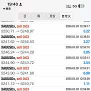 2024.8.13 日入场 26000美金，历时 1 年半，整体盈利 71493 美金，2.75 倍收益-EAHub外汇论坛