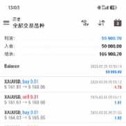 超级战士刷单王，两周翻仓五万刀，盈利第一浮亏可观，喜欢的欢迎观摩，真的-EAHub外汇论坛