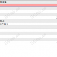 【头皮EA】一次一单，移动止损止盈。-EAHub外汇论坛