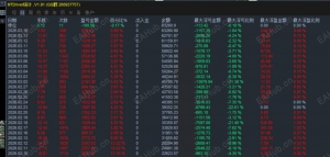 【高低突破-挂单交易EA】从亏损80%到盈利：关于交易，我想拉你一把！-EAHub外汇论坛