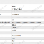 黄金大师-EA 稳赢风控 低回撤 高稳定 全自动定制版 参数已给-EAHub外汇论坛