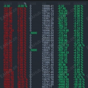黄金大师-EA 稳赢风控 低回撤 高稳定 全自动定制版 参数已给-EAHub外汇论坛