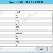 【黄金最新双向顺势】双向-EAHub外汇论坛