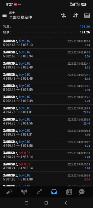 自用的不错的 EA   俩月稳定运行抗凑400点单边  呵呵 就是 盈利稳定不暴力 实盘-EAHub外汇论坛