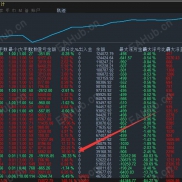 稳健增长才是王道，单单带止盈止损，全天24小时运行，不惧任何行情-EAHub外汇论坛