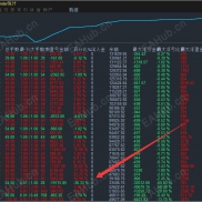 稳健增长才是王道，单单带止盈止损，全天24小时运行，不惧任何行情-EAHub外汇论坛