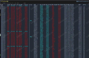 短线黄金、一次一单每单都带严格风控，高胜率策略，带移动保护-EAHub外汇论坛