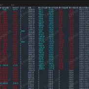 【黄金对冲-EA】利用对冲机制 在黄金的高波动行情中捕捉盈利并控制风险！-EAHub外汇论坛