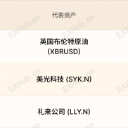 环球焦点|澳元不动 美光科技延续涨势-EAHub外汇论坛