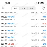 金策略实盘复盘：两个月达成 100% 净值增长里程碑-EAHub外汇论坛