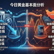 2026年3月18日周三真实的盘面数据分析-EAHub外汇论坛