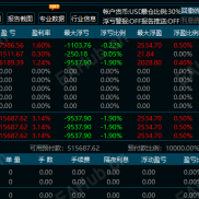 【统计指标】统计-EAHub外汇论坛
