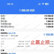 人工信号，利润700%-EAHub外汇论坛