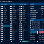马丁助手可以做一单一结也可以做逆势马丁也可以做顺势马丁，策略大师非常强大，可自定义生成千种策略-EAHub外汇论坛