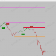 【极简变色k】给出买卖点-EAHub外汇论坛