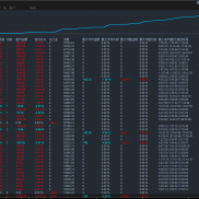 世界上最大的谎言，就是我资金小，需要顶着大风险去做暴利的。
保值增值这个组合-EAHub外汇论坛