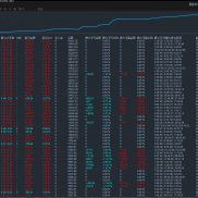 世界上最大的谎言，就是我资金小，需要顶着大风险去做暴利的。
保值增值这个组合-EAHub外汇论坛