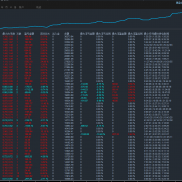 世界上最大的谎言，就是我资金小，需要顶着大风险去做暴利的。
保值增值这个组合-EAHub外汇论坛
