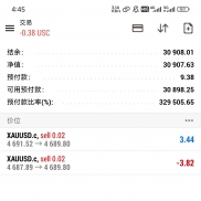 均线马丁 这两天行情都是空单  不怕大单边影响  带趋势的智能马丁  日化5%   好-EAHub外汇论坛