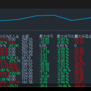 319存活下来[糗]-EAHub外汇论坛