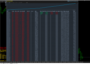 3.19活下来了。一直挺不错的-EAHub外汇论坛