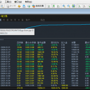 你们的策略还好吗？-EAHub外汇论坛