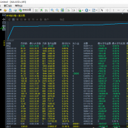 你们的策略还好吗？-EAHub外汇论坛