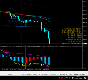 空头还是很强-EAHub外汇论坛