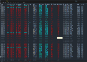 行情好可怕，带止损的对冲欢迎大家观摩，带保护才稳定-EAHub外汇论坛