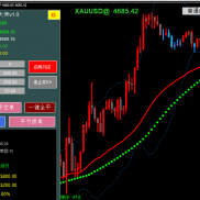 分享一个我在用的风控小工具，管理多EA挺省心-EAHub外汇论坛