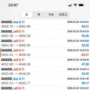 开工第一天60%-EAHub外汇论坛