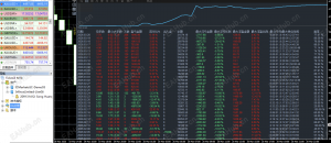 黄金吞金兽，收益41000+，不惧单边几百点的行情-EAHub外汇论坛