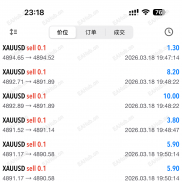 【时间计算的EA】时间计算，精准到秒-EAHub外汇论坛