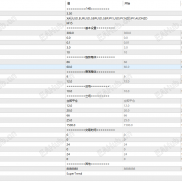 【中文源码-超级趋势3.3 SuperTrend修正版_MT5】全网唯一-EAHub外汇论坛