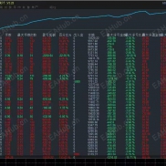【GoldenTrend Pro】免费共享，趋势感知型智能网格系统-EAHub外汇论坛