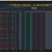 黄金一单一结，稳定盈利的利器-EAHub外汇论坛