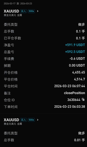 起床吃肉肉-EAHub外汇论坛