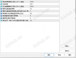 【黄金区间套利】MT4双向区间套利-EAHub外汇论坛