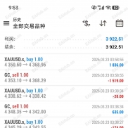 期现对冲——一个很稳定的策略-EAHub外汇论坛