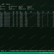 外汇交易中的“器”与“道”：工具思维不可忽视-EAHub外汇论坛