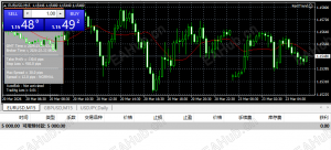 安装EA成功后，点击自动交易怎么不交易呢-EAHub外汇论坛