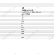 #稳定盈利之道 #EA-EAHub外汇论坛