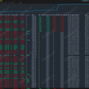 人工信号，一单一结收益700%-EAHub外汇论坛